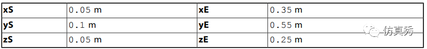 ansys怎么打开stp文件